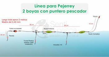 Línea Pejerrey dos boyas con Puntero Pescador LINEA PEJERREY 2 BOYAS PUNTERO PESCADOR